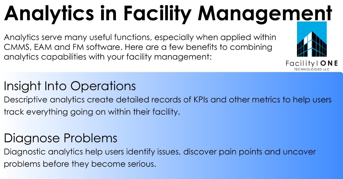 The Importance Of Analytics In Facility Management